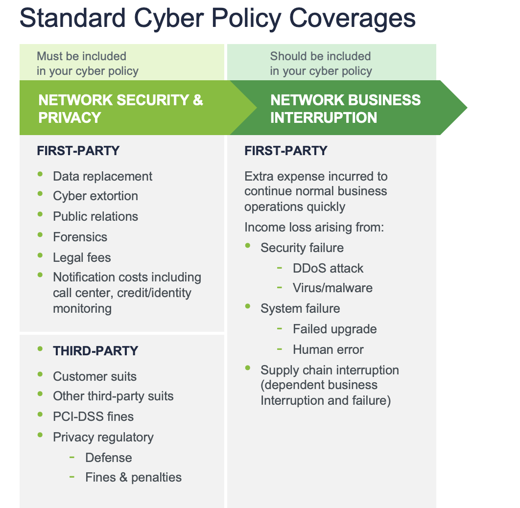 Demystifying Cyber Insurance demystifying-cyber-insurance